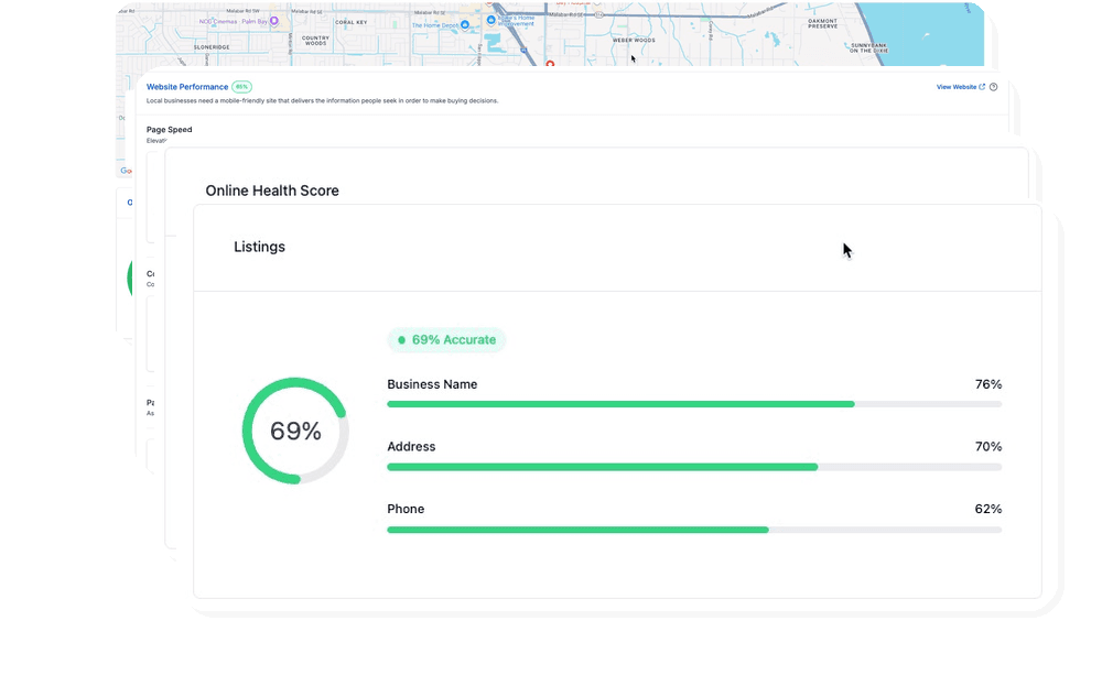 Kerrsid-Online-Business-Analysis-1